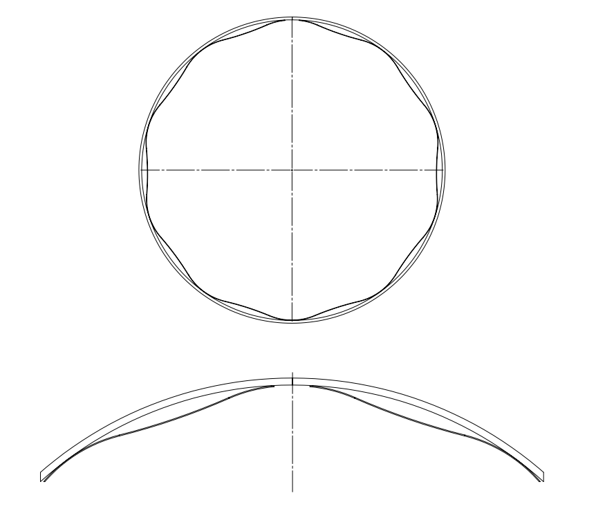 Sealing Ring Energised With Cockle Spring