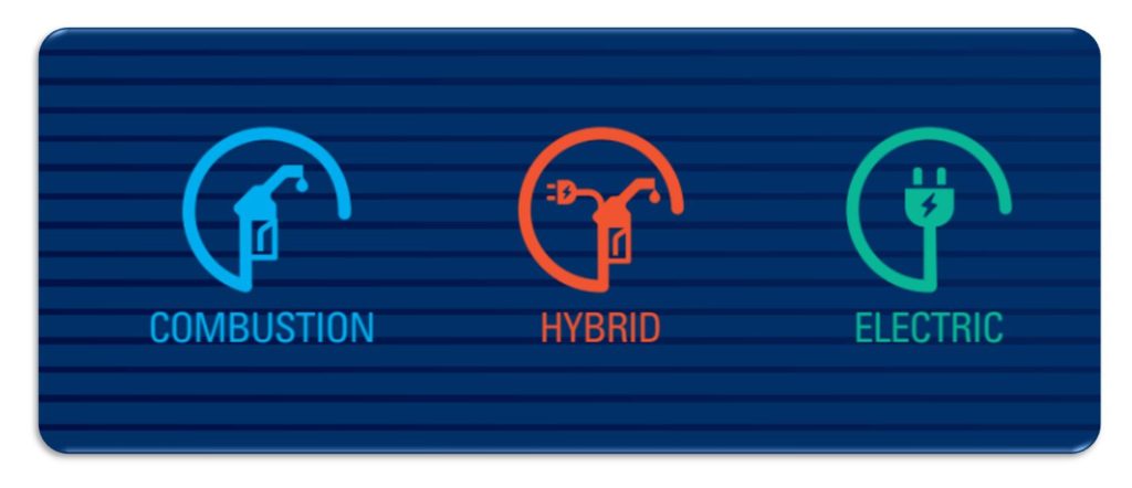 combustion hybrid electric