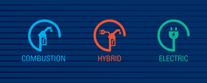 combustion hybrid electric
