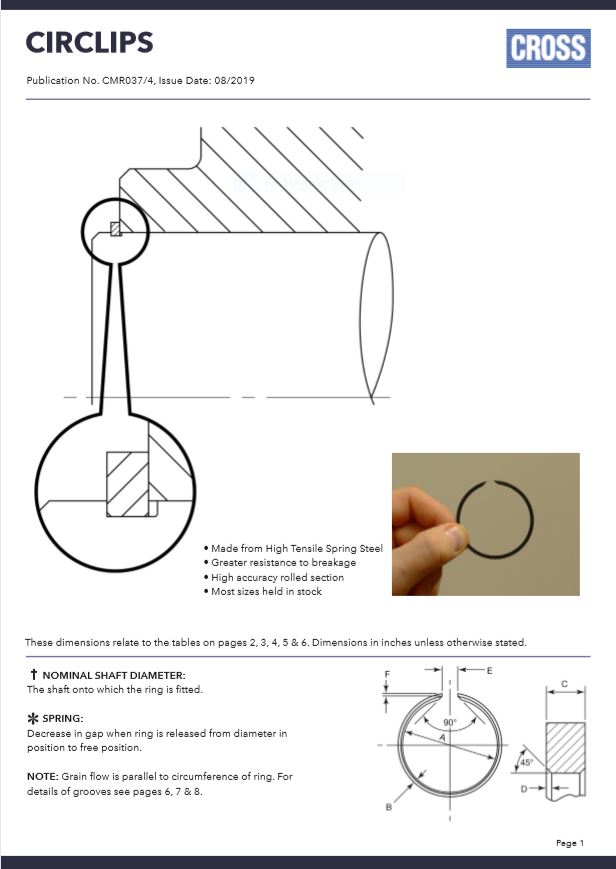 Circlips