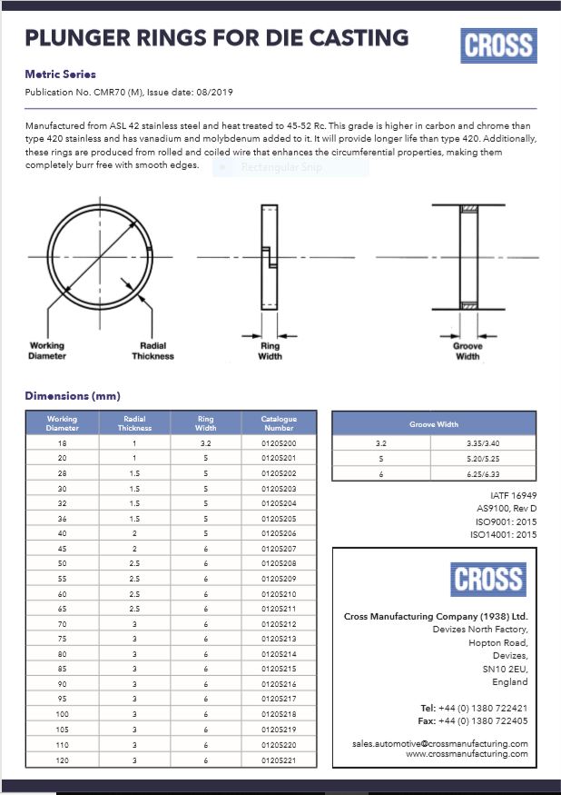 Die_Caster_Plunger_Rings_Metric